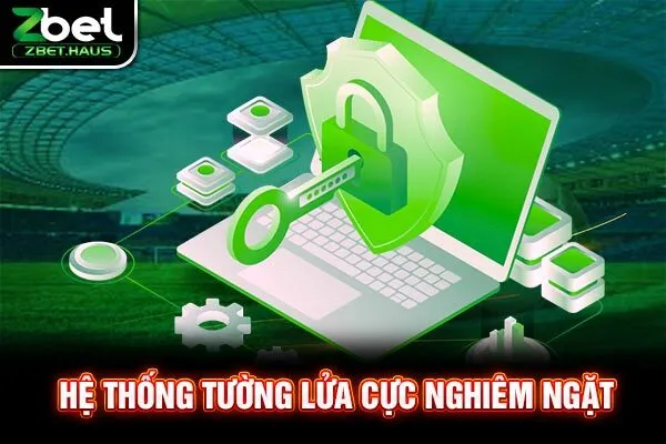 Hệ thống tường lửa cực nghiêm ngặt Hệ thống tường lửa cực nghiêm ngặt